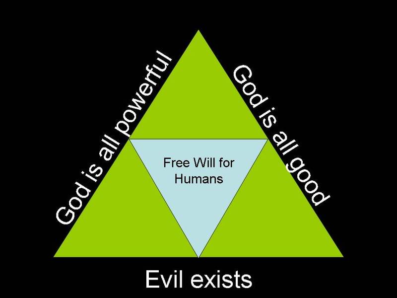 block world problem example triangle